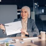 Smiling Muslim Businesswoman In Hijab Shows A Grap AMH74W7 150x150