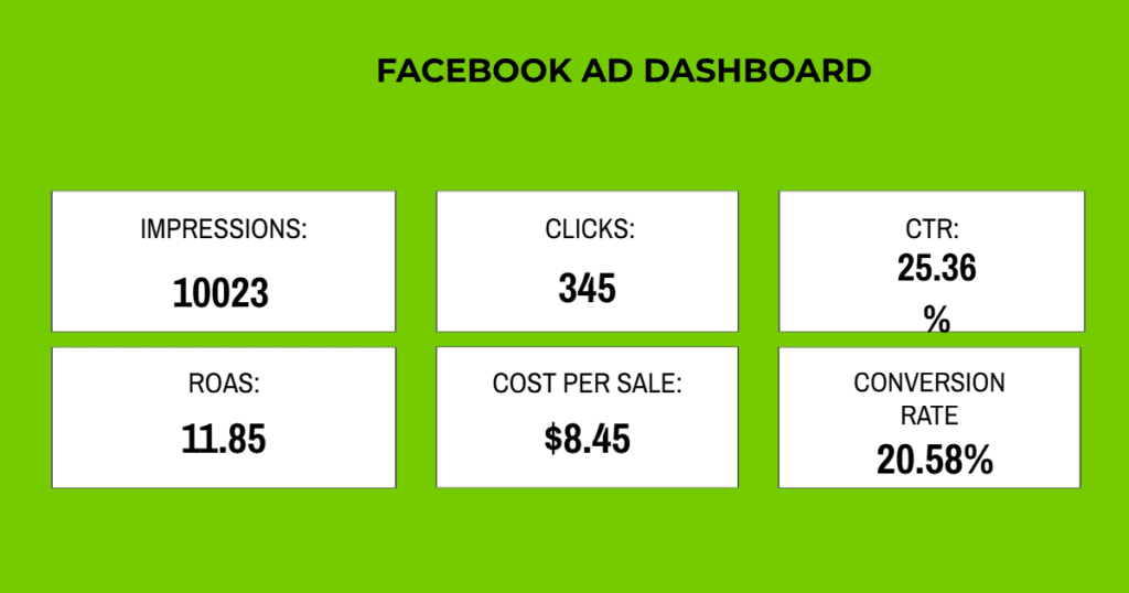 facebook dashboard ad template (1)